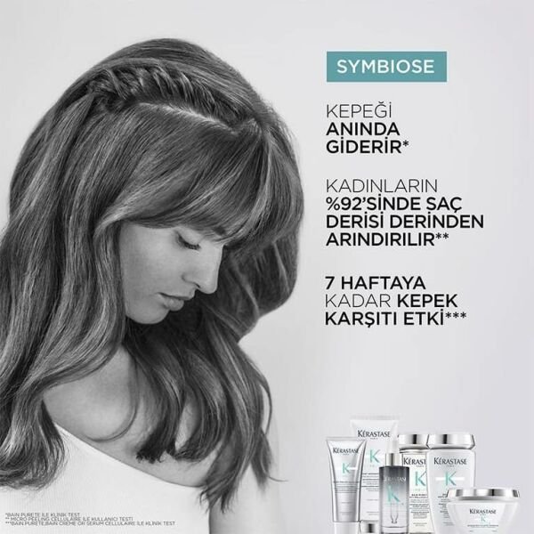 Kerastase Symbiose Kepek Önleyici Canlandırıcı Maske - Masque Revitalisant Essentiel 200ml
