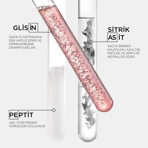 Kerastase Premiere Yıpranmış saçlarda kalsiyum birikimini azaltan onarıcı ve yumuşatıcı saç kremi-Fondant Fluidité Réparateur 200ml